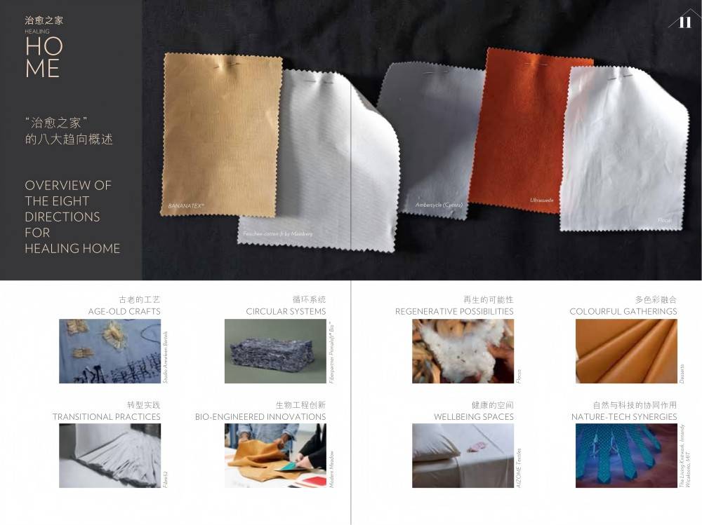 IntertextileinternationAlfestyletrend2025trendGuidenonPrint_05 (1) (1)